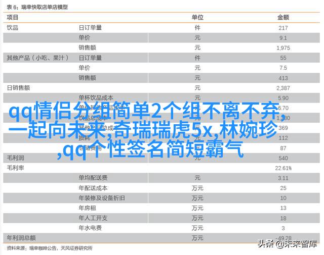 《天龙八部》