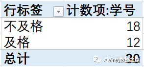 qq分组简单明了_分组简单起名_QQ简单分组